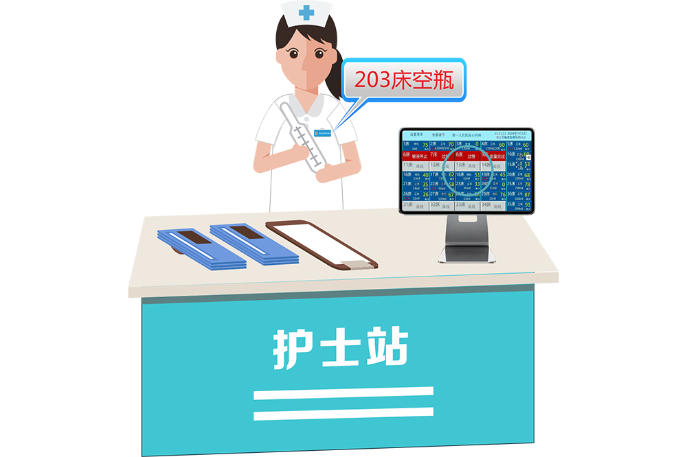 护士站平板